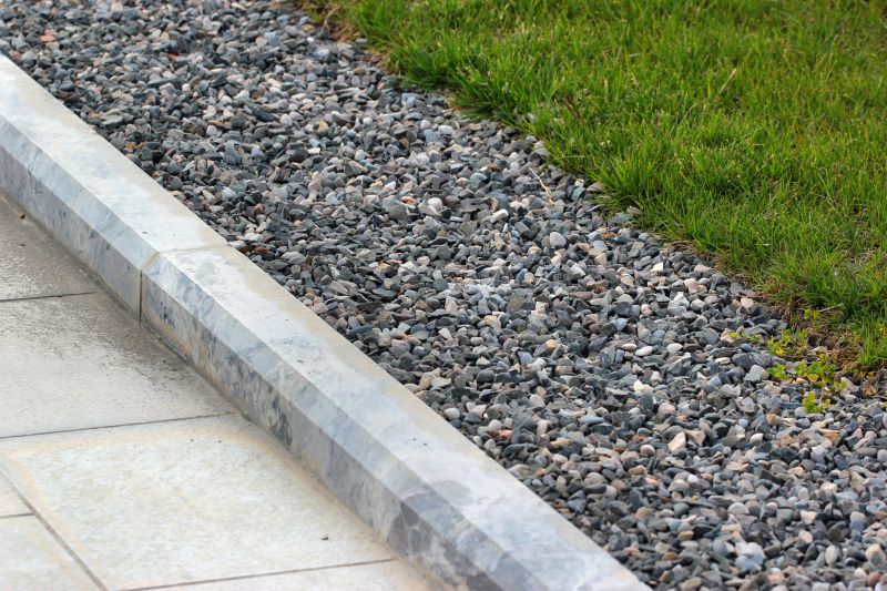 Landscape Curbing